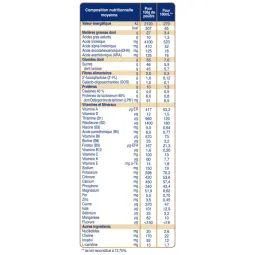 Inostime LPN HMO Plus Lait 1 de 0 à 6 mois 800g